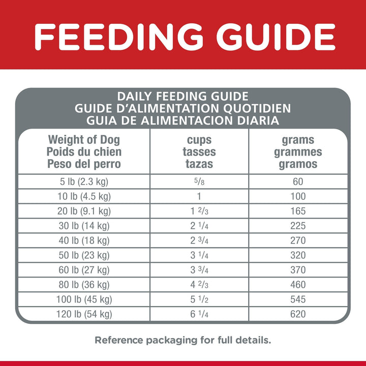 Hill's Science Diet Adult Healthy Mobility Small Bites Dry Dog Food - Just For Pets Australia