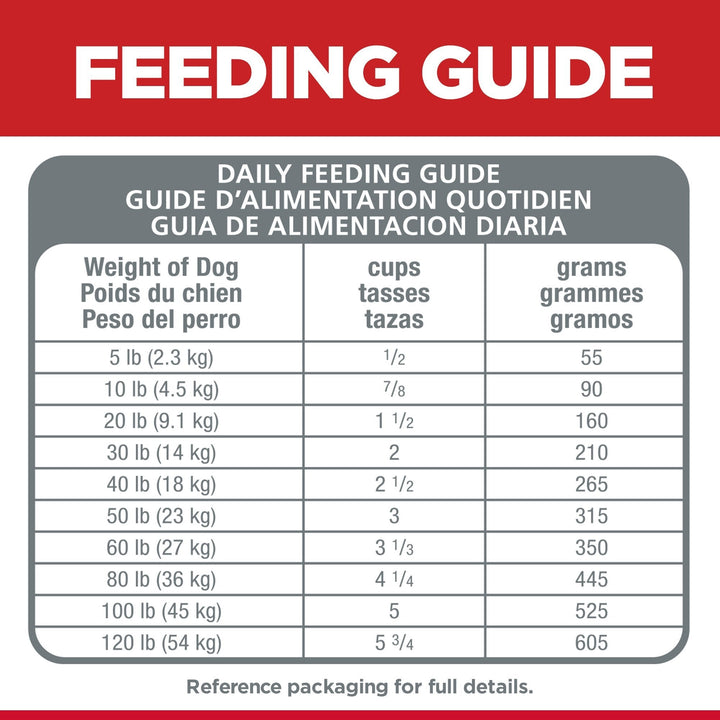 Hill's Science Diet Adult Sensitive Stomach & Skin Dry Dog Food - Just For Pets Australia