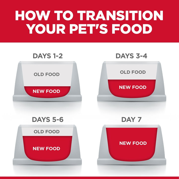 Hill's Science Diet Adult 7+ Senior Vitality Small & Mini Senior Dry Dog Food 1.58kg - Just For Pets Australia