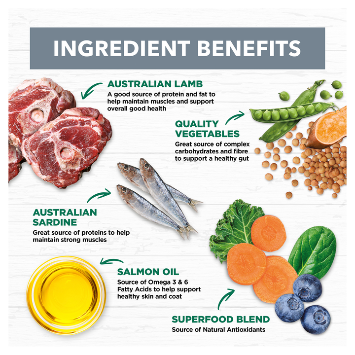 Ivory Coat Lamb & Sardine Grain Free Dry Dog Food