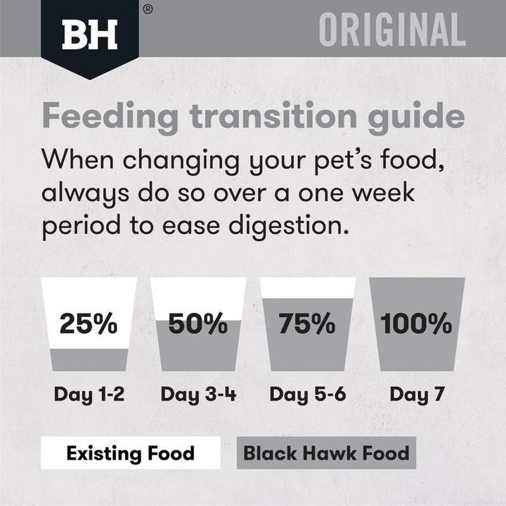 Black Hawk Original Adult Dog Chicken & Rice Dry Food - Just For Pets Australia