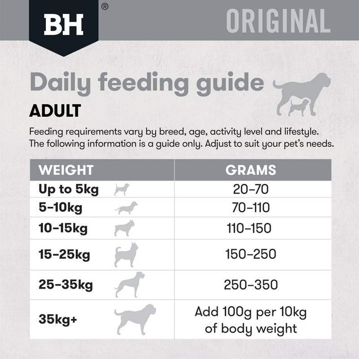 Black Hawk Original Adult Dog Fish & Potato Dry Food - Just For Pets Australia