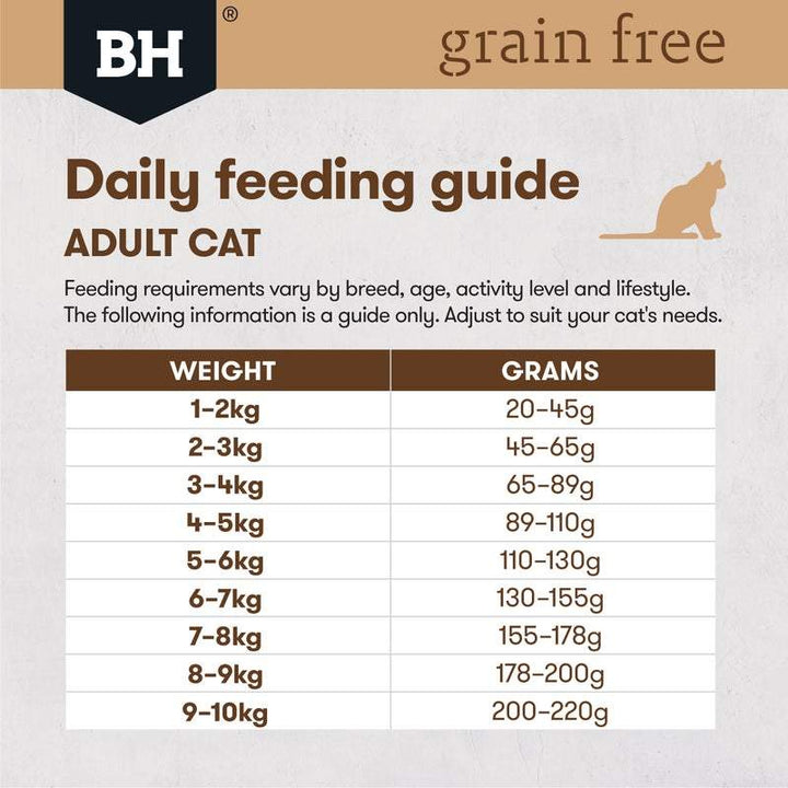 Black Hawk Grain Free Adult Cat Chicken & Turkey Dry Food - Just For Pets Australia