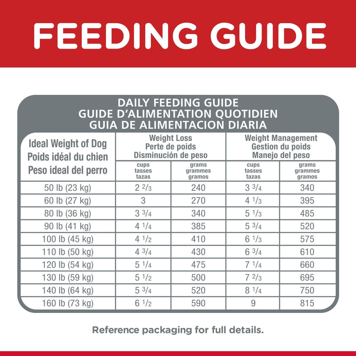 Hill's Science Diet Adult Light Large Breed Dry Dog Food 12kg - Just For Pets Australia