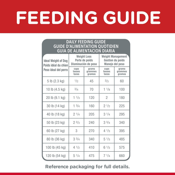 Hill's Science Diet Adult Light Dry Dog Food - Just For Pets Australia