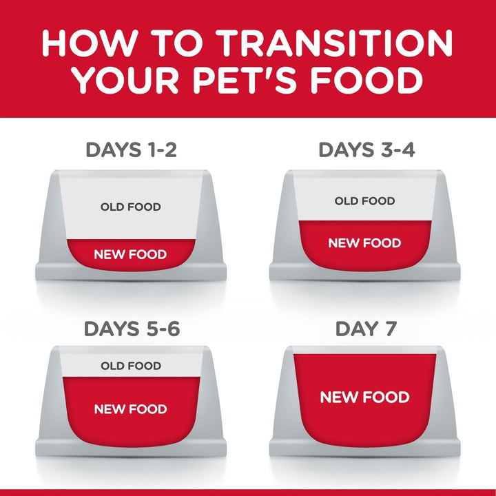 Hill's Science Diet Adult Light Dry Dog Food - Just For Pets Australia