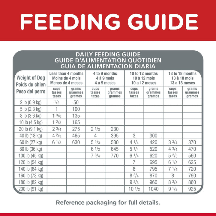 Hill's Science Diet Puppy Large Breed Dry Dog Food - Just For Pets Australia