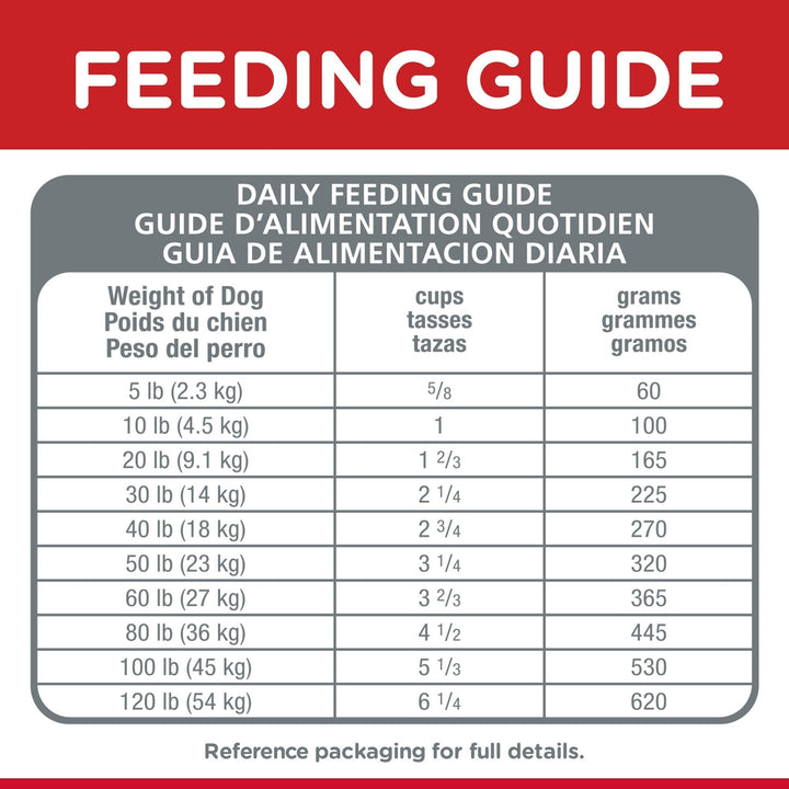 Hill's Science Diet Adult Small Bites Dry Dog Food - Just For Pets Australia