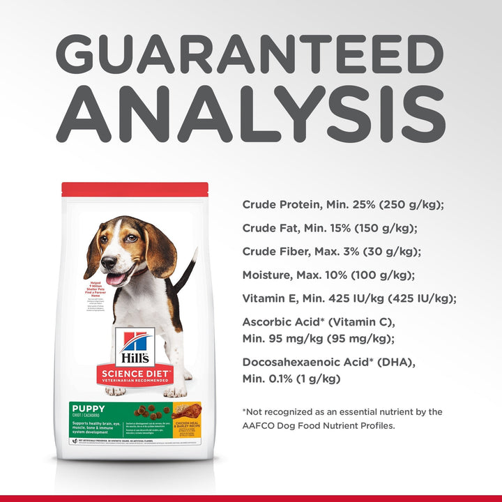 Hill's Science Diet Puppy Dry Dog Food - Just For Pets Australia