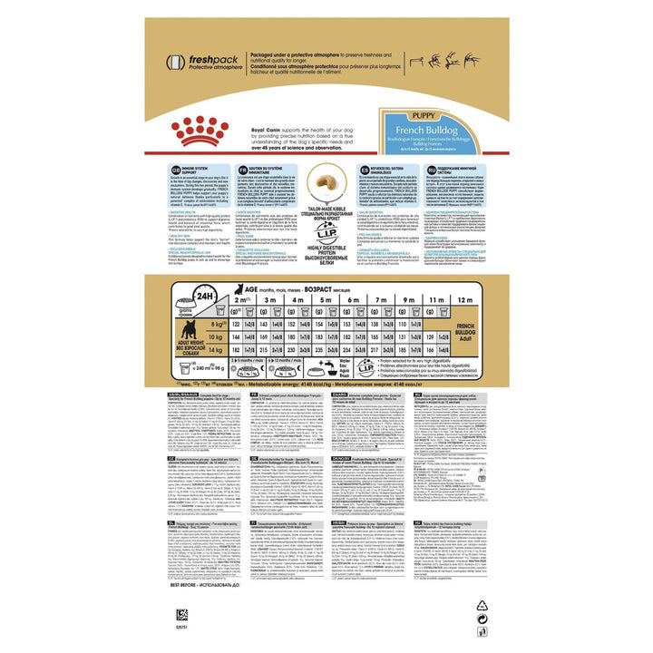 Royal Canin French Bulldog Puppy 3kg - Just For Pets Australia