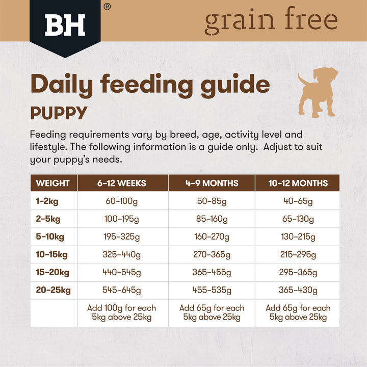 Black Hawk Grain Free Puppy Ocean Fish Dry Food - Just For Pets Australia
