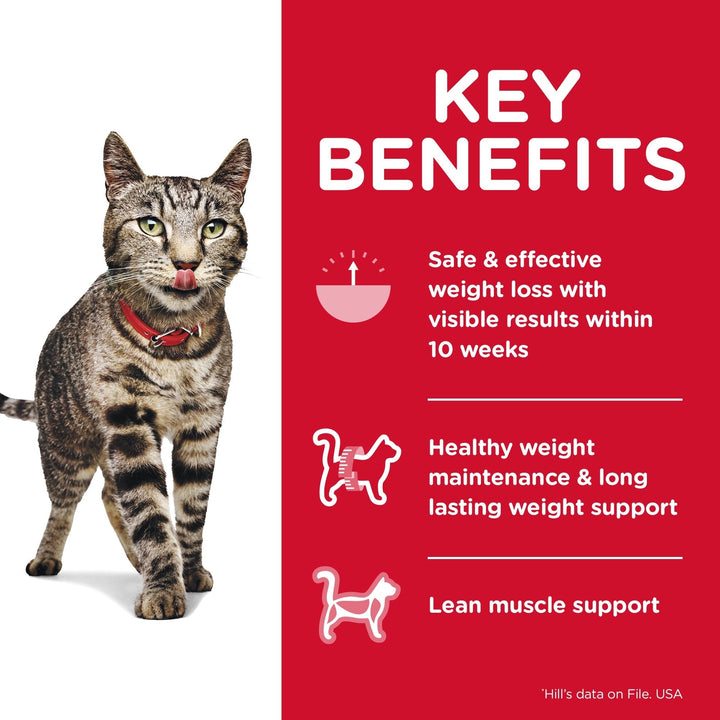 Hill's Science Diet Adult Perfect Weight Dry Cat Food - Just For Pets Australia