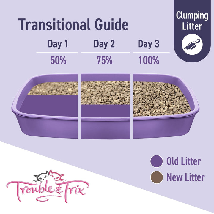 Trouble & Trix Clumping Odour Neutralising Lavender Litter 15L - Just For Pets Australia