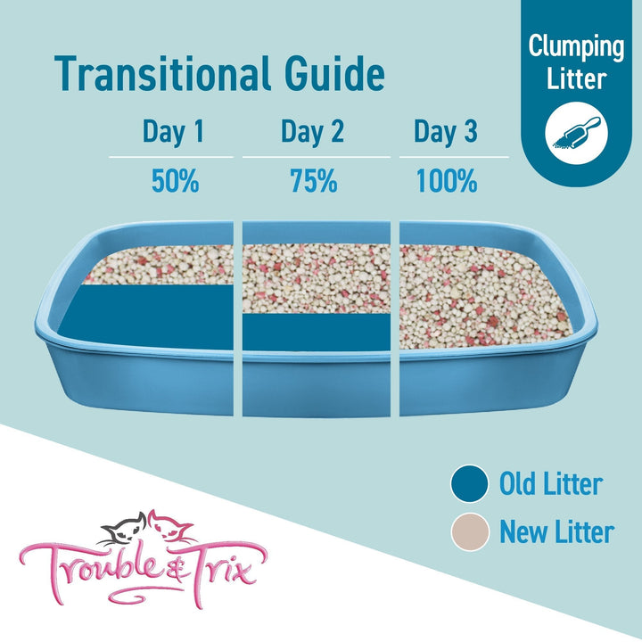 Trouble & Trix Lightweight Fresh Floral Scoopable Cat Litter - Just For Pets Australia