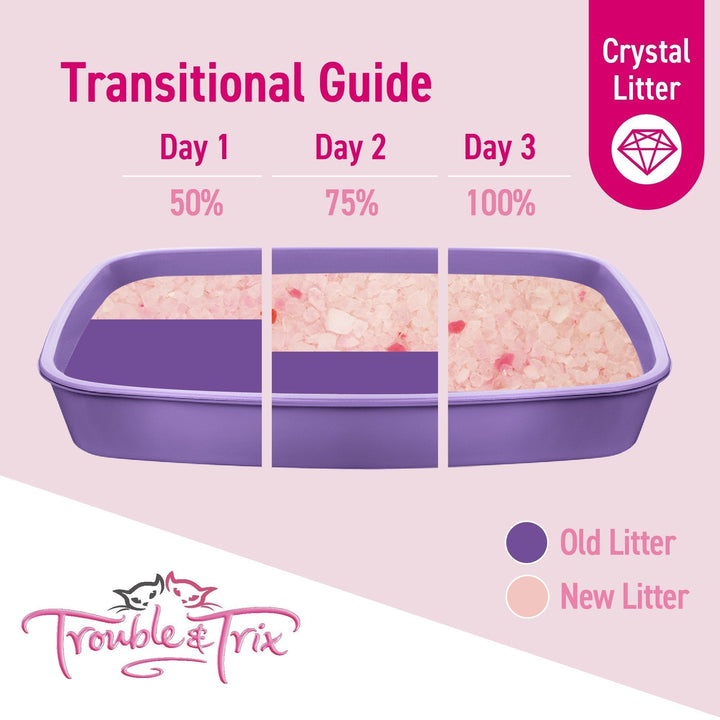Trouble & Trix Crystal Odour Neutralising Lavender Litter 15L - Just For Pets Australia