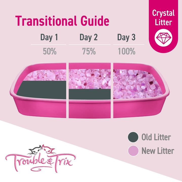 Trouble & Trix Antibacterial Crystal Litter 15L - Just For Pets Australia