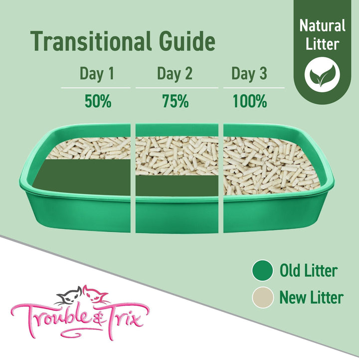 Trouble & Trix Natural Clumping Pellet Litter 10L - Just For Pets Australia