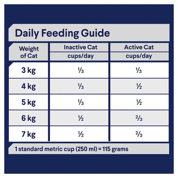 ADVANCE Adult Dry Cat Food Chicken & Salmon with Rice - Just For Pets Australia