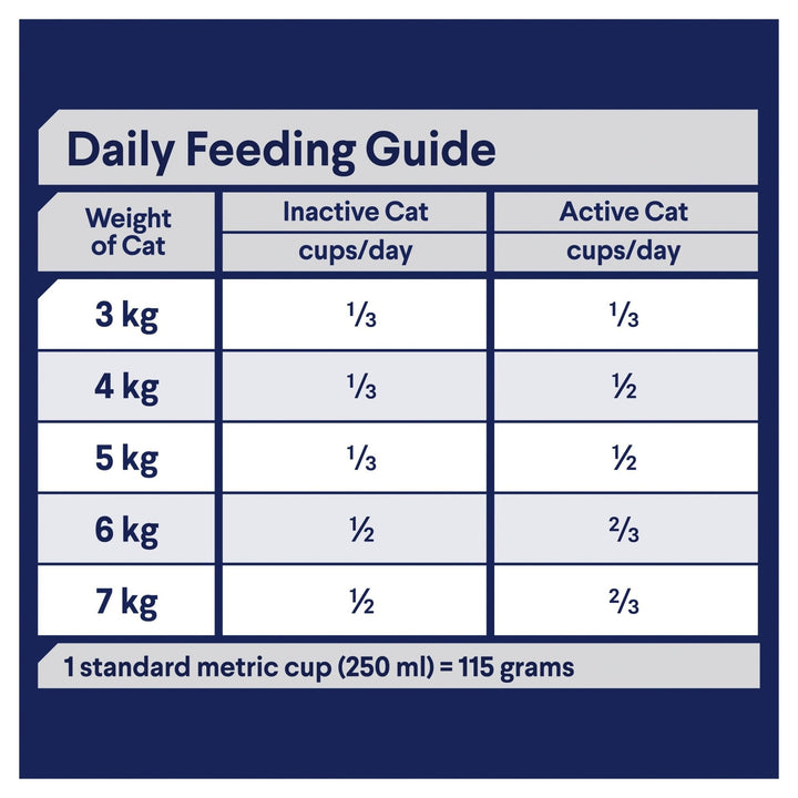ADVANCE Adult Dry Cat Food Ocean Fish with Rice - Just For Pets Australia