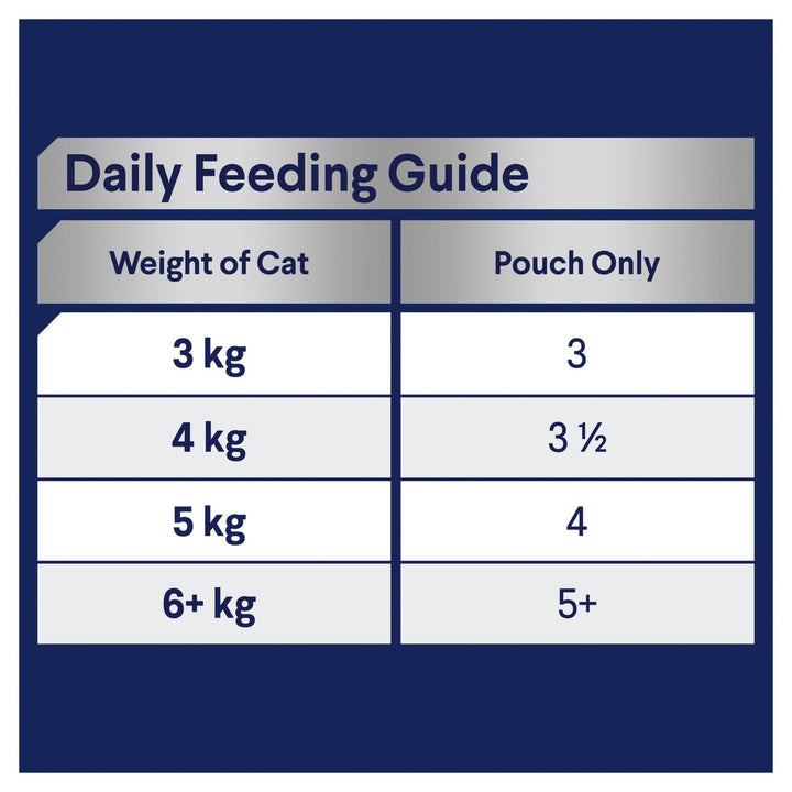 ADVANCE Adult Wet Cat Food Chicken In Jelly 12x85g Pouches - Just For Pets Australia