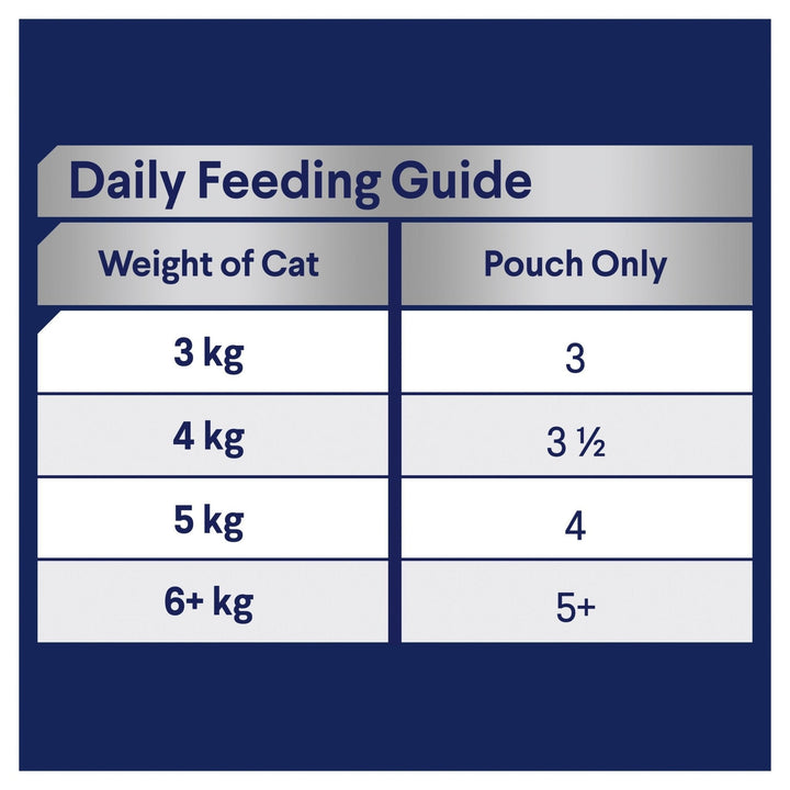 ADVANCE Adult Wet Cat Food Chicken, Ocean Fish In Jelly 12x85g Pouches - Just For Pets Australia