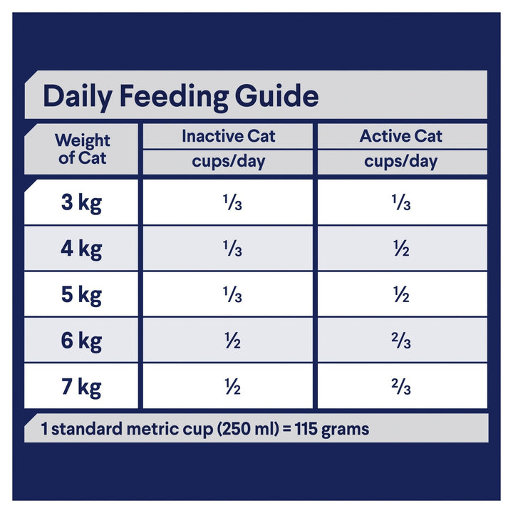 ADVANCE Healthy Ageing Dry Cat Food Chicken with Rice 3kg Bag - Just For Pets Australia