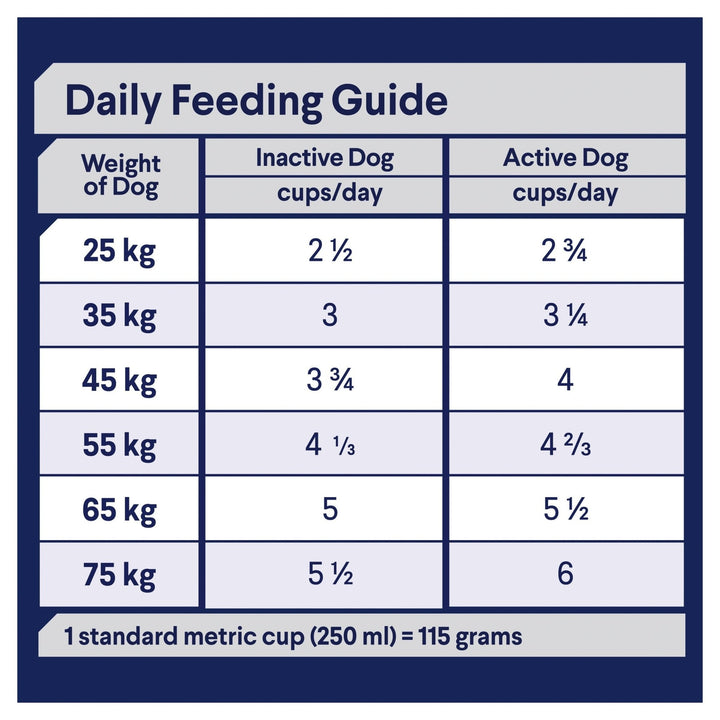 ADVANCE Large Adult Dry Dog Food Chicken with Rice - Just For Pets Australia