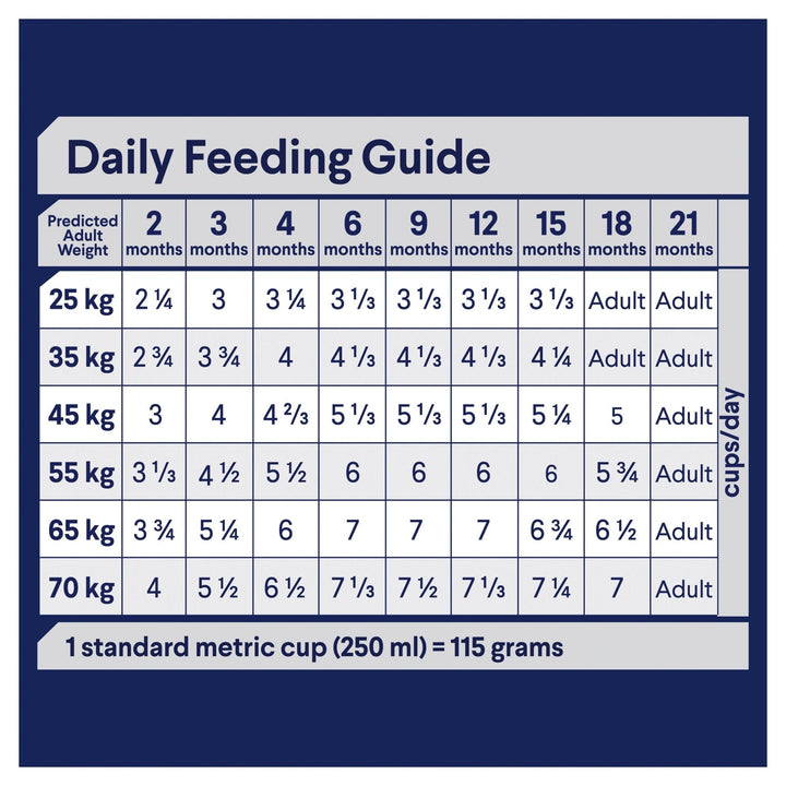 ADVANCE Large Puppy Dry Dog Food Chicken with Rice - Just For Pets Australia