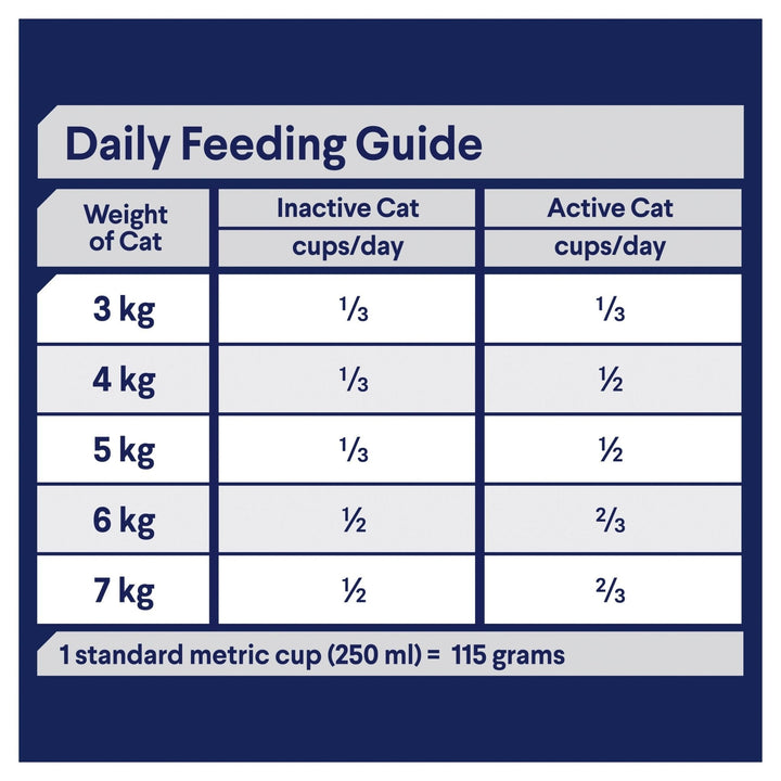 ADVANCE Multi Cat Dry Cat Food Chicken & Salmon with Rice - Just For Pets Australia