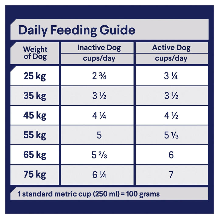 ADVANCE Shepherds Dry Dog Food Turkey with Rice 13kg Bag - Just For Pets Australia