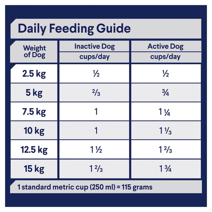 ADVANCE Small Adult Dry Dog Food Lamb with Rice - Just For Pets Australia