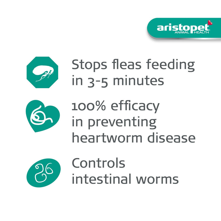 Aristopet Spot ons Kittens and Cats over 4kg - Just For Pets Australia