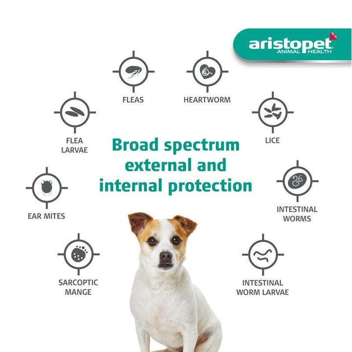 Aristopet Spot ons Puppies and Dogs 4kg-10kg - Just For Pets Australia