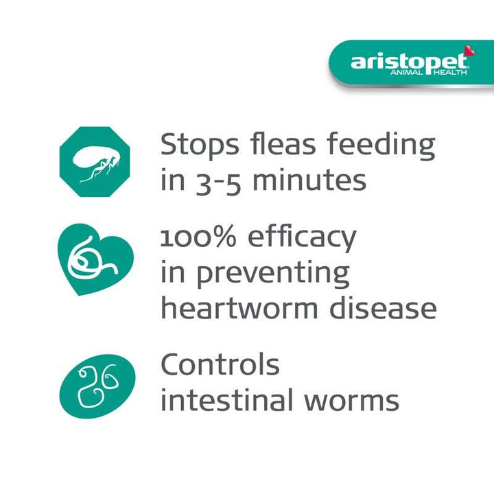Aristopet Spot ons Puppies and Dogs 4kg-10kg - Just For Pets Australia