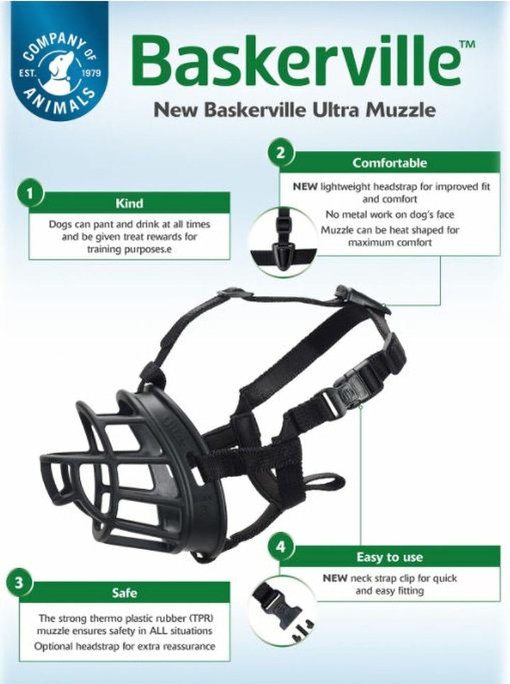 Baskerville Ultra Muzzle - Just For Pets Australia