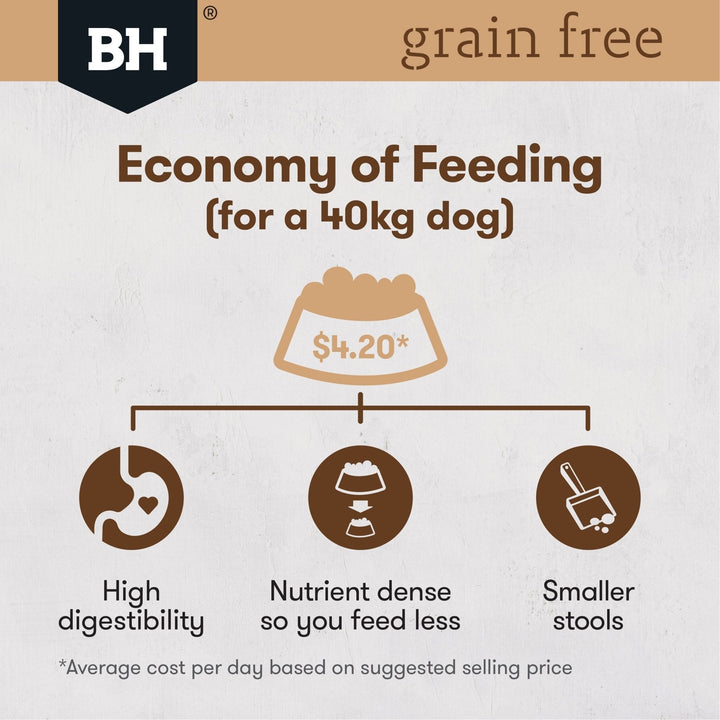 Black Hawk Grain Free Adult Chicken Large Breed Dry Dog Food 15kg - Just For Pets Australia