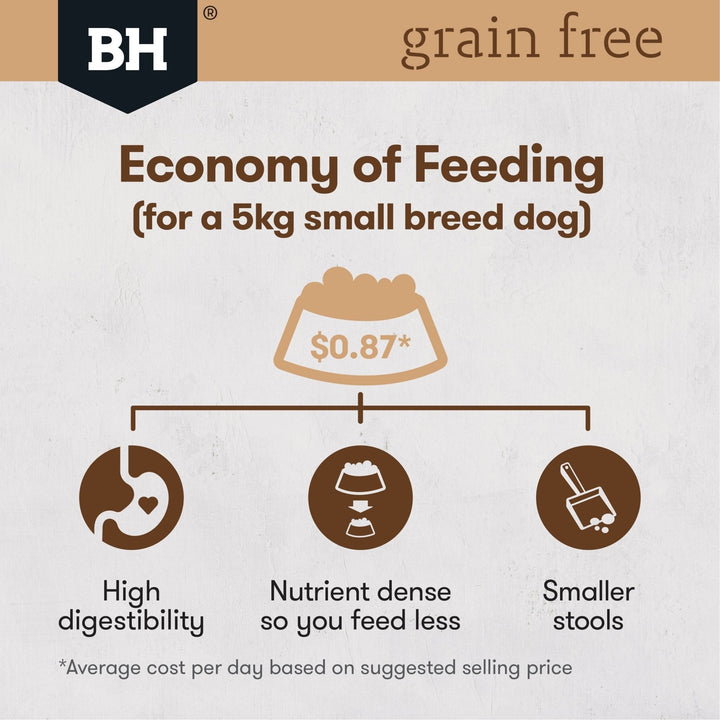 Black Hawk Grain Free Adult Small Breed Chicken Dry Dog Food - Just For Pets Australia