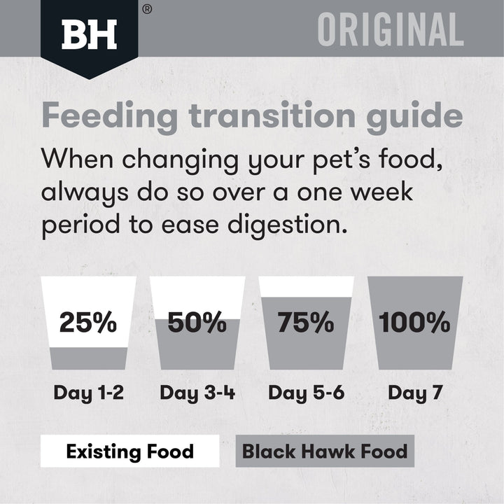 Black Hawk Original Adult Cat Chicken & Rice Dry Food - Just For Pets Australia