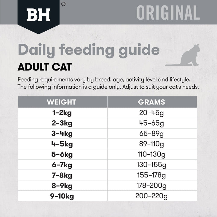 Black Hawk Original Adult Cat Fish Dry Food - Just For Pets Australia