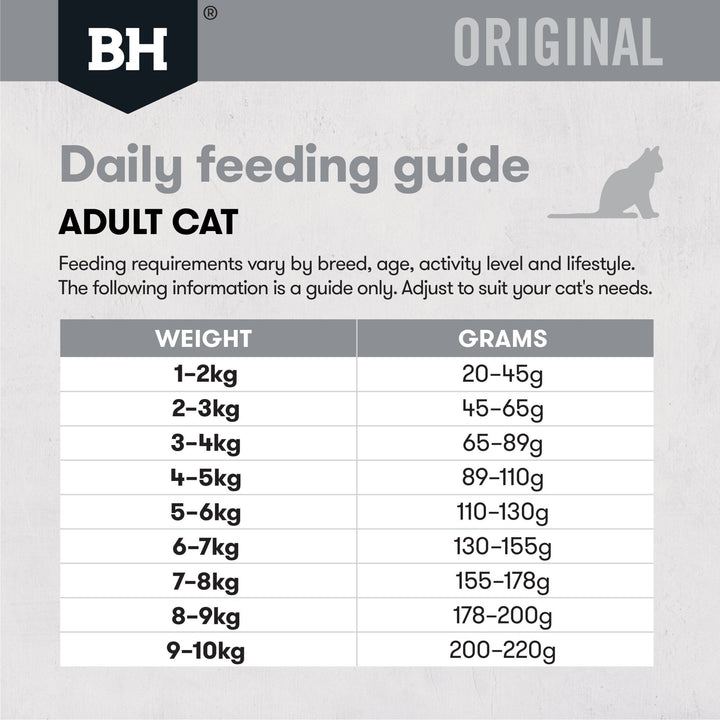 Black Hawk Original Adult Cat Lamb & Rice Dry Food - Just For Pets Australia