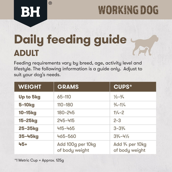 Black Hawk Working Dog Lamb & Beef Dry Food 20kg - Just For Pets Australia