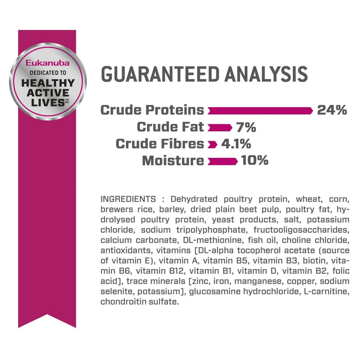 Eukanuba™ Fit Body Large Breed Dry Dog Food 14kg - Just For Pets Australia