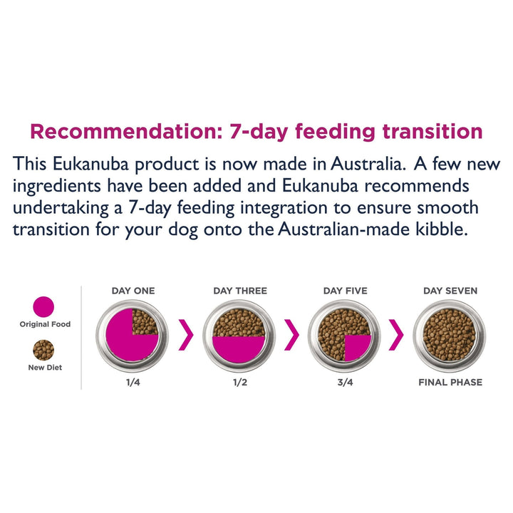 Eukanuba™ Senior Small Breed 3kg - Just For Pets Australia