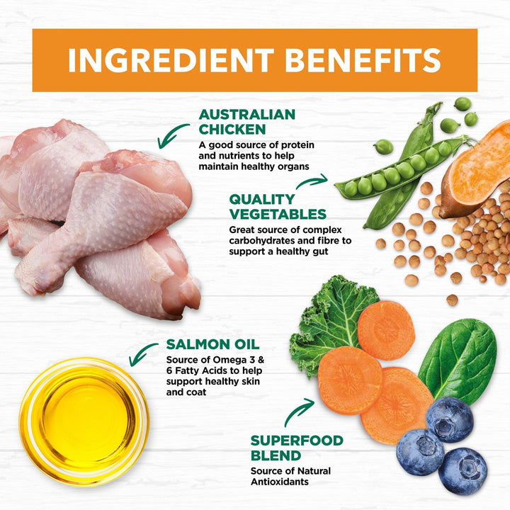 Grain Free Toy & Small Breed Adult Dry Dog Food Chicken 2kg - Just For Pets Australia