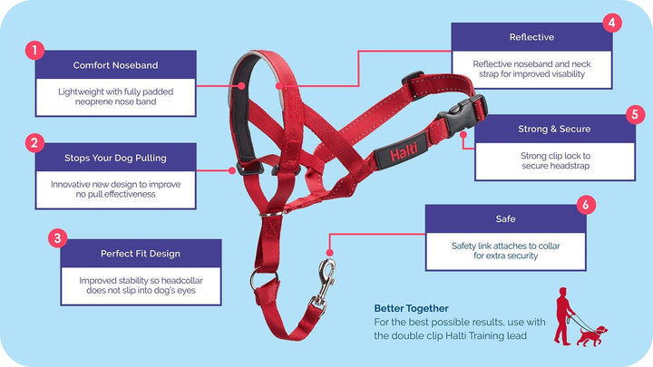 Halti Head Collar - Just For Pets Australia