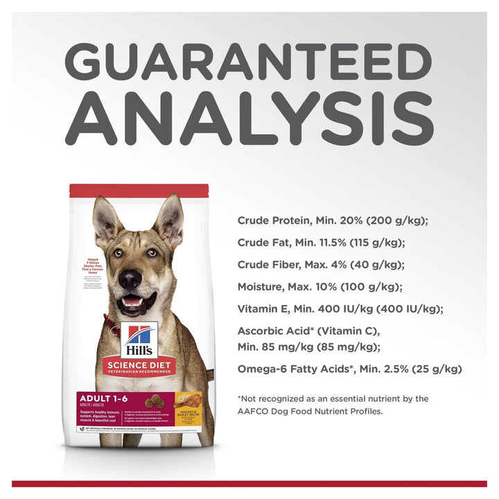 Hill's Science Diet Adult Dry Dog Food - Just For Pets Australia