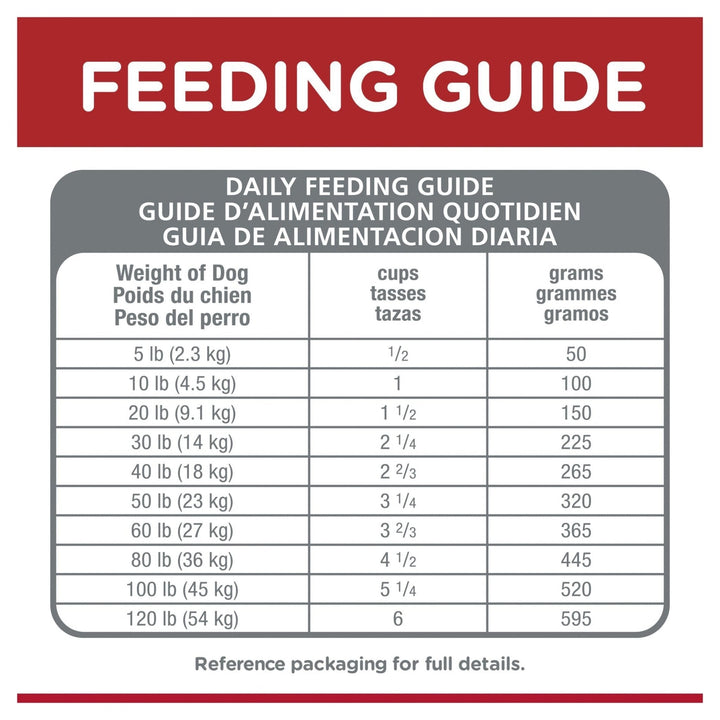 Hill's Science Diet Adult Lamb Meal & Brown Rice Recipe Dry Dog Food 14.97kg - Just For Pets Australia