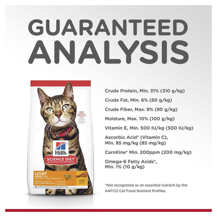 Hill's Science Diet Adult Light Dry Cat Food - Just For Pets Australia