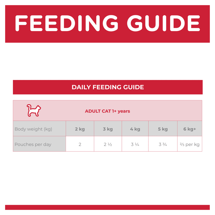 Hill's Science Diet Adult Perfect Weight Chicken Cat Food pouches 85g - Just For Pets Australia