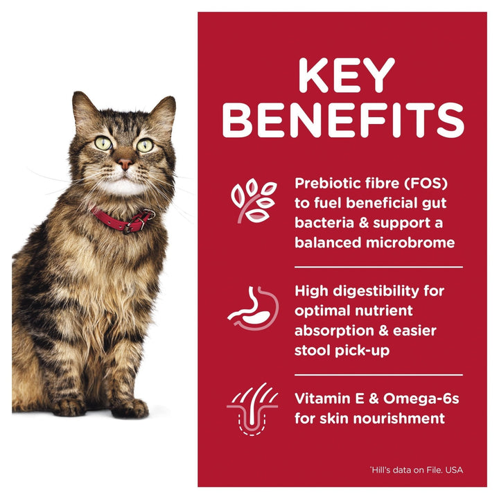 Hill's Science Diet Adult Sensitive Stomach & Skin Dry Cat Food - Just For Pets Australia